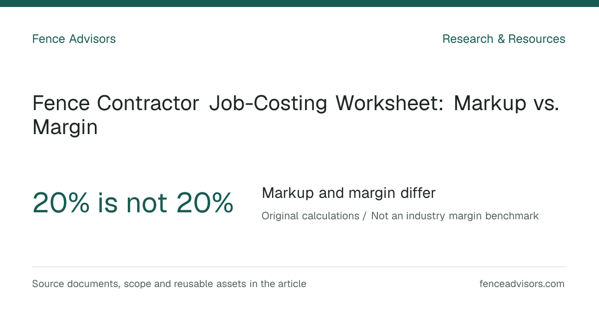 Fence Contractor Job-Costing Worksheet: Markup vs. Margin